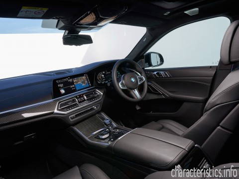 BMW Generace
 X6 III (G06) 3.0 AT (340hp) 4x4 Technické sharakteristiky
