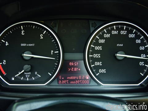 BMW Generation
 1er (E81) 118d (122 Hp) Technical сharacteristics
