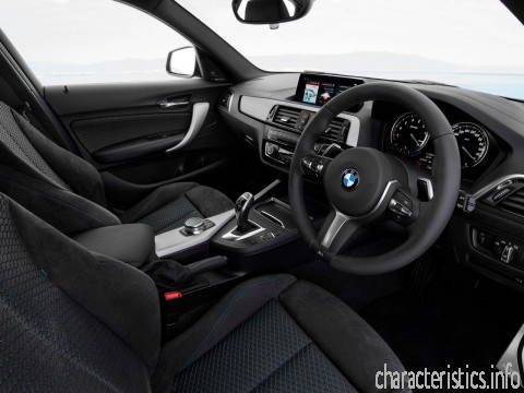 BMW Generacja
 1er II (F20 F21) 2.0d (190hp) Charakterystyka techniczna
