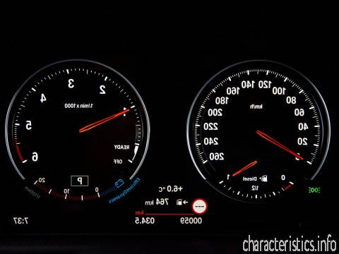 BMW Generasi
 2er Grand Tourer (F46) Restyling 2.0d (150hp) Karakteristik teknis
