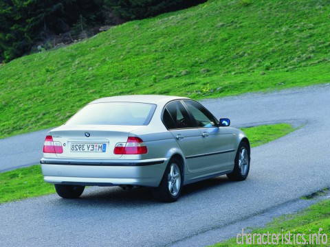 BMW Generacja
 3er (E46) 318 i (118 hp) Charakterystyka techniczna
