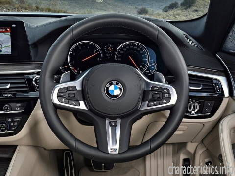 BMW Generacja
 5er (G30) Touring 2.0d (190hp) Charakterystyka techniczna
