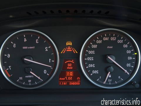 BMW Generación
 5er Touring (E61) 525 Xi (218 Hp) Características técnicas
