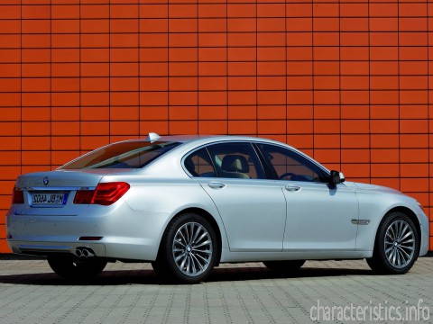 BMW Поколение
 7er (F01)  Технические характеристики
