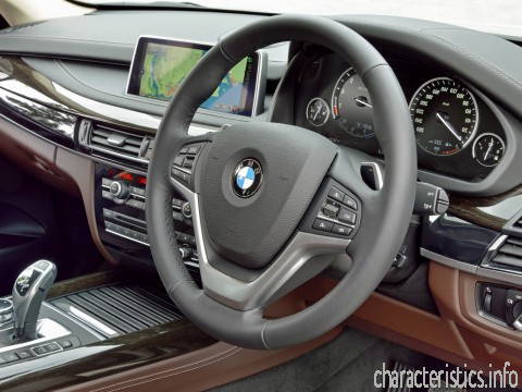 BMW Generasi
 X5 III (F15) M50d 3.0d AT (381hp) 4WD Karakteristik teknis
