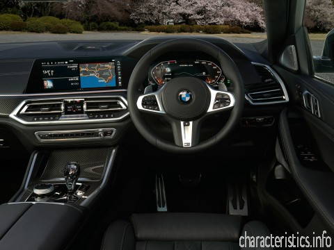 BMW Generación
 X6 III (G06) 4.4 AT (530hp) 4x4 Características técnicas
