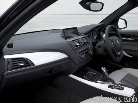BMW Generazione
 1er Hatchback (F20) 5 dr  Caratteristiche tecniche
