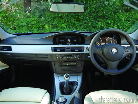 BMW Generacja
 3er Touring (E91) 325d (197Hp) Charakterystyka techniczna
