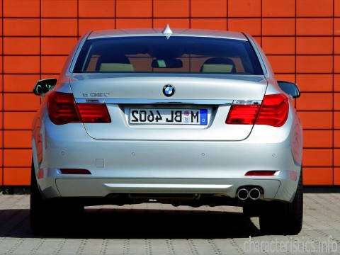 BMW Generation
 7er (F01) 750d xDrive (381 Hp) Technical сharacteristics
