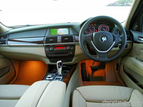 BMW Generasi
 X5 (E70) xDrive 50i (407 Hp) Karakteristik teknis
