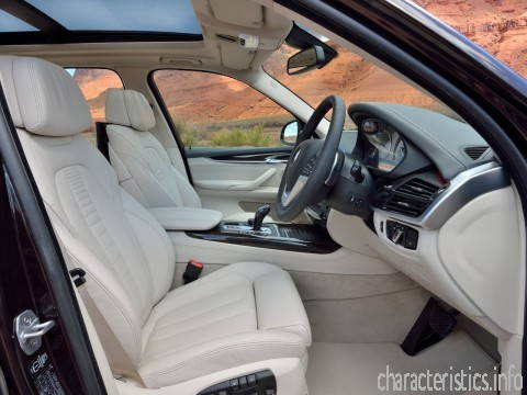 BMW Generation
 X5 III (F15) 50i 4.4 AT (450hp) 4WD Technical сharacteristics
