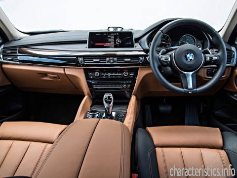 BMW Generación
 X6 II (F16) 3.0d AT (381hp) 4x4 Características técnicas
